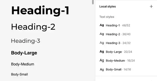 Figma typography styles panel showing headings and body text