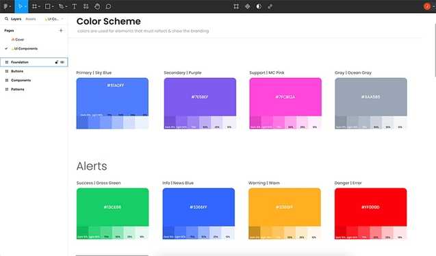 Figma color palette for a design system with named colors